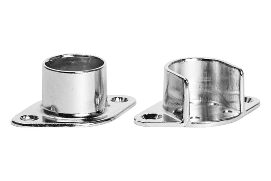 Open & Closed Flange